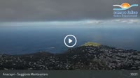 Isla de Capri - Anacapri - Monte Solaro