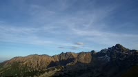 Kasprowy Wierch