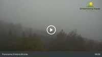 Winterberg - Erlebnisberg Kappe