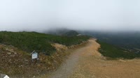 Planneralm