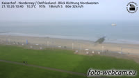 Norderney - Ostfriesland