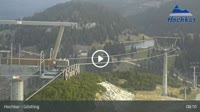 Göstling an der Ybbs - Hochkarbahn Bergstation