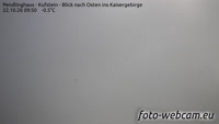 Langkampfen - Pendling