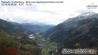 Flattach - Appartementhaus Lercher