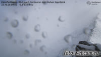 Kleinfleißkees - Hoher Sonnblick