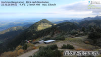 Hochries Bergstation - Riesenberg