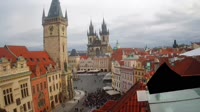 Prague - Old Town Square, Astronomical clock