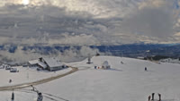 Gerlitzen - Panoramic view