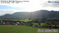 Samerberg - Hochries