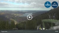 Wallberg - Tegernsee