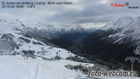 St Anton am Arlberg - Panoramic view