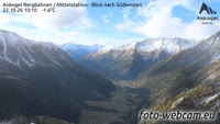 Mallnitz - Ankogel Bergbahnen