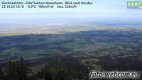 Samerberg - Hochrieshütte - Chiemgauer Alpen