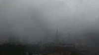 Centro panorama