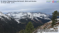 Sankt Antonas - Panorama