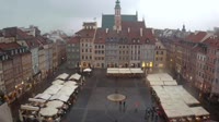 Turgaus aikštė