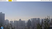Hong Kong - Kowloon City