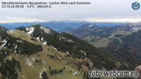 Wendelsteinbahn Bergstation