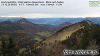 Samerbergas - Hochrieshütte - Pietuose