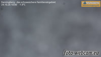Fanningberg - Ośrodek narciarski
