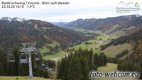 Balderschwang - Schwabenhof - Riedbergerhorn
