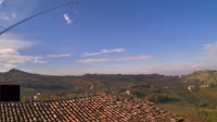 Mango - Estación meteorológica