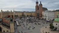 Rynek Główny