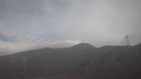 Mount Etna - Summit Craters