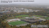 Munich - Olympiapark