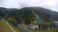 Wielka Krokiew