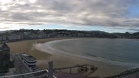 San Sebastián - Panorama
