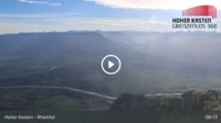 Brülisau - Hoher Kasten - Rheintal