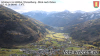Winklern