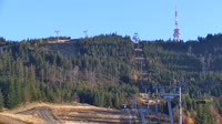 Skrzyczne Ski Resort