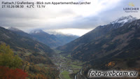 Flattach - Appartementhaus Lercher