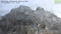 Wetterstein - Meilerhütte