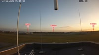 Mielec Airport