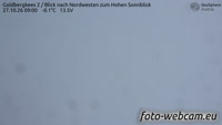 Goldbergkees - Hohen Sonnblick