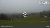 Vinterbergas - Skikarussell Altastenberg