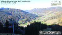 Balderschwang - Schwabenhof - Riedbergerhorn