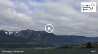 Kolsassberg - Karwendel