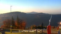 Szczyrk Mountain Resort