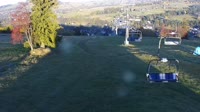 Witów - Witów-SKI - Pista da sci
