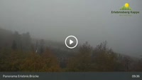 Vinterbergas - Erlebnisberg Kappe