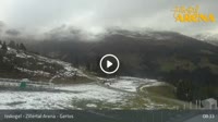 Gerlos - Isskogel - Zillertal Arena