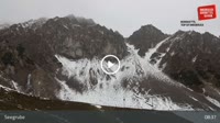 Innsbruck - Seegrube