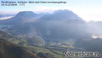 Langkampfen - Pendling