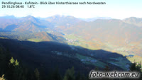 Langkampfen - Pendling