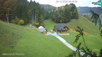 Rudno - Station de ski
