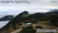 Hochries Bergstation - Riesenberg